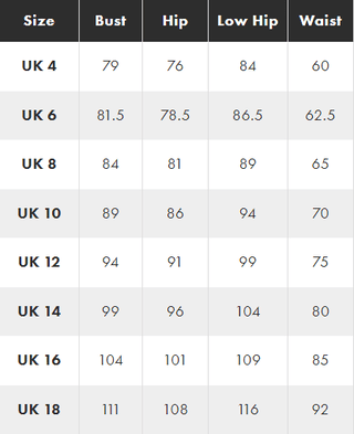 ASOS Dress Sizes