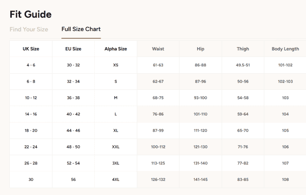 Max size chart for women's bottoms