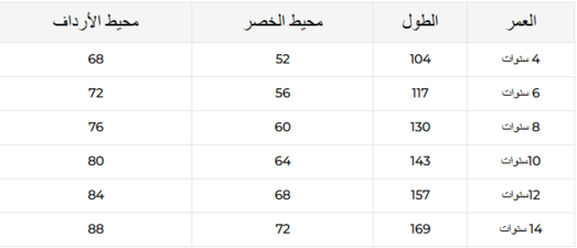 دليل مقاسات ريفا لبناطيل الأولاد