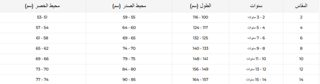 جدول مقاسات ريفا لملابس الأطفال