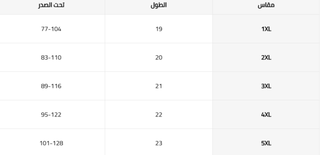 دليل مقاسات شي ان للملابس النسائية